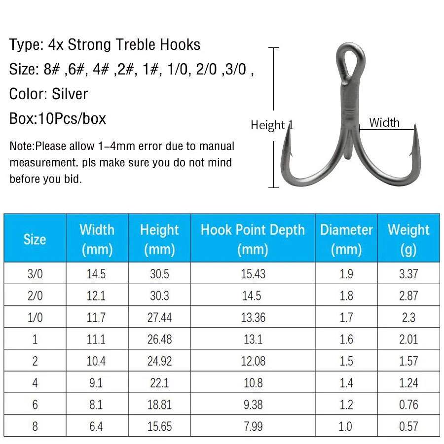 Fishing Treble Hooks High Carb - Fishing Hook Barbless avis et prix