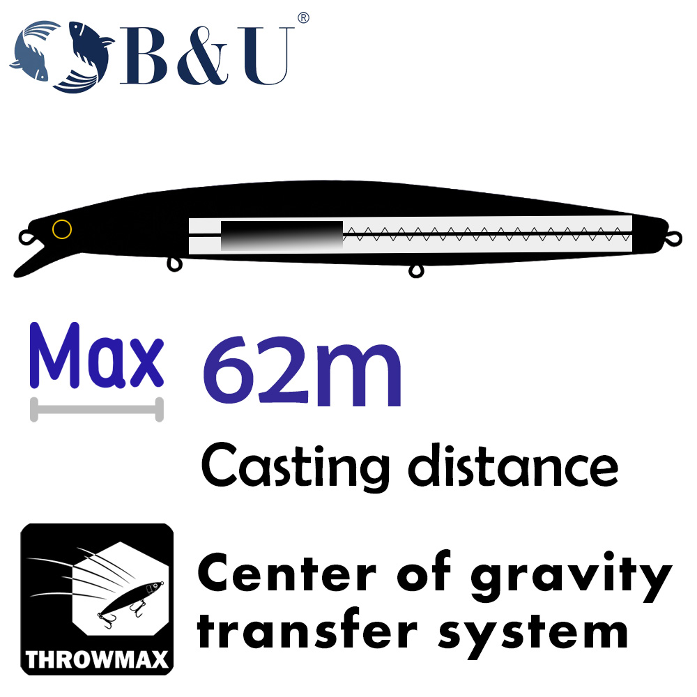 B&U 163mm/33.5g Floating Long  - Fishing Hook Treble avis et prix