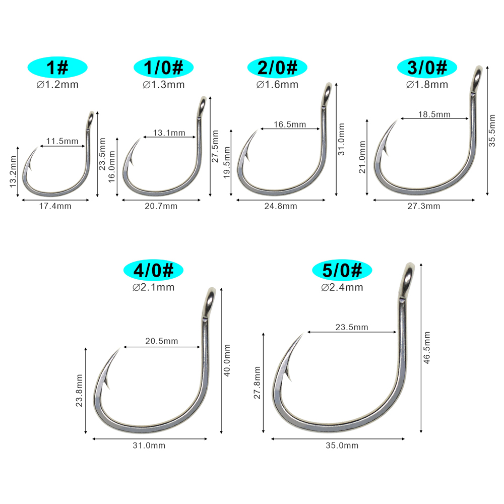 ICERIO 10PCS Matte Tin Coating - Fishing Hook Assortment avis et prix