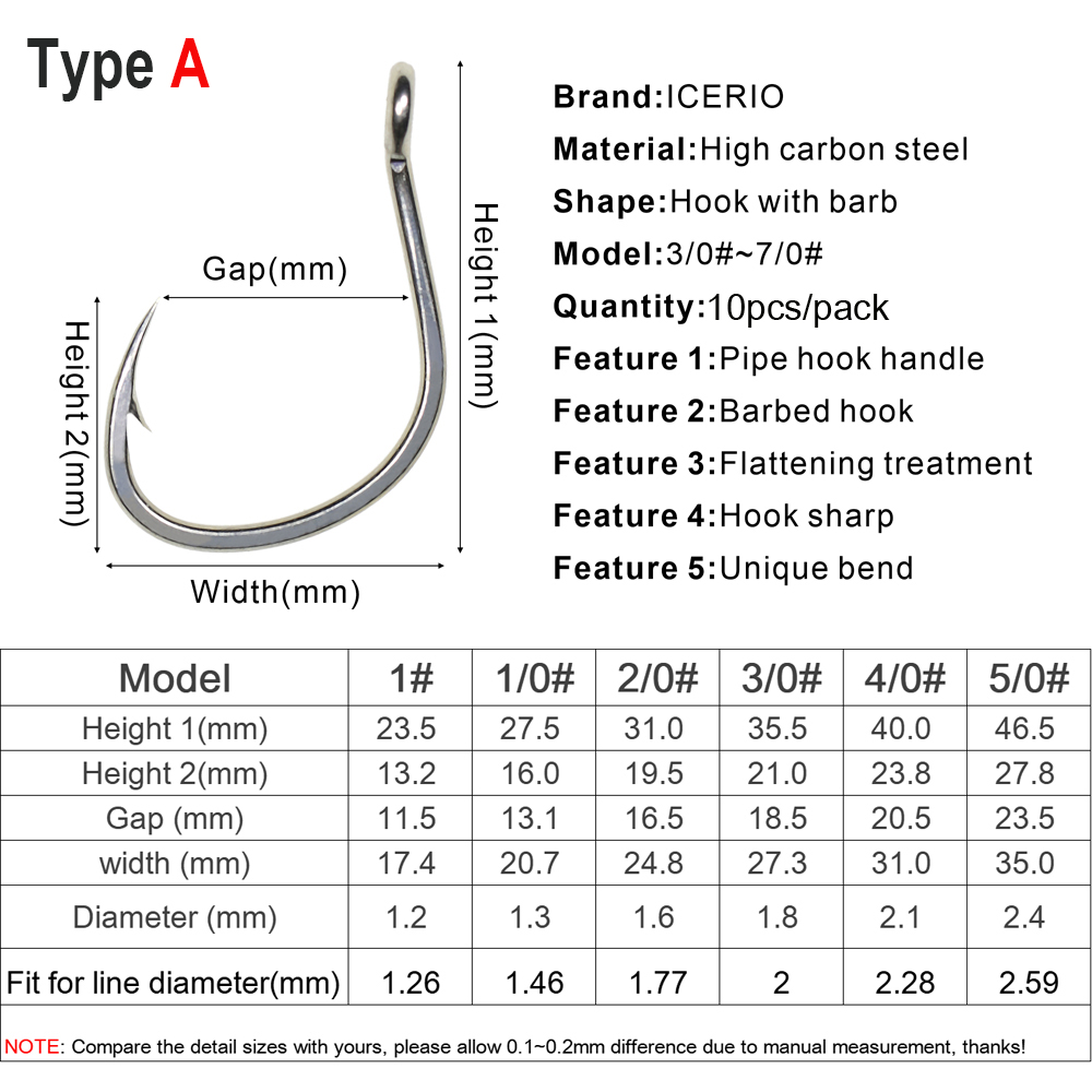 ICERIO 10PCS Matte Tin Coating - Fishing Hook Assortment avis et prix