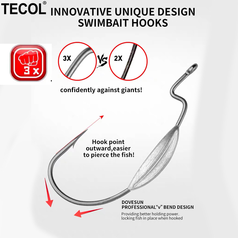 TECOL 3PCS 6/0 8/0 10/0 Weight - Fishing Hook Weedless avis et prix