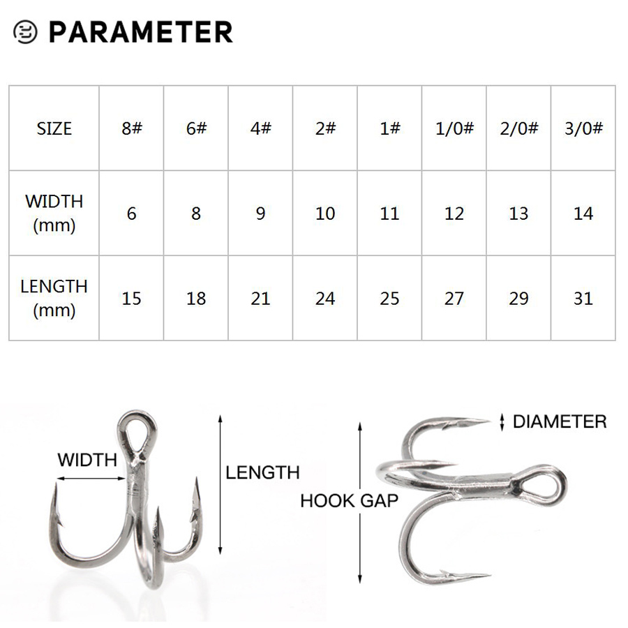6X Fishing Treble Hooks Black  - Fishing Hook Assortment avis et prix
