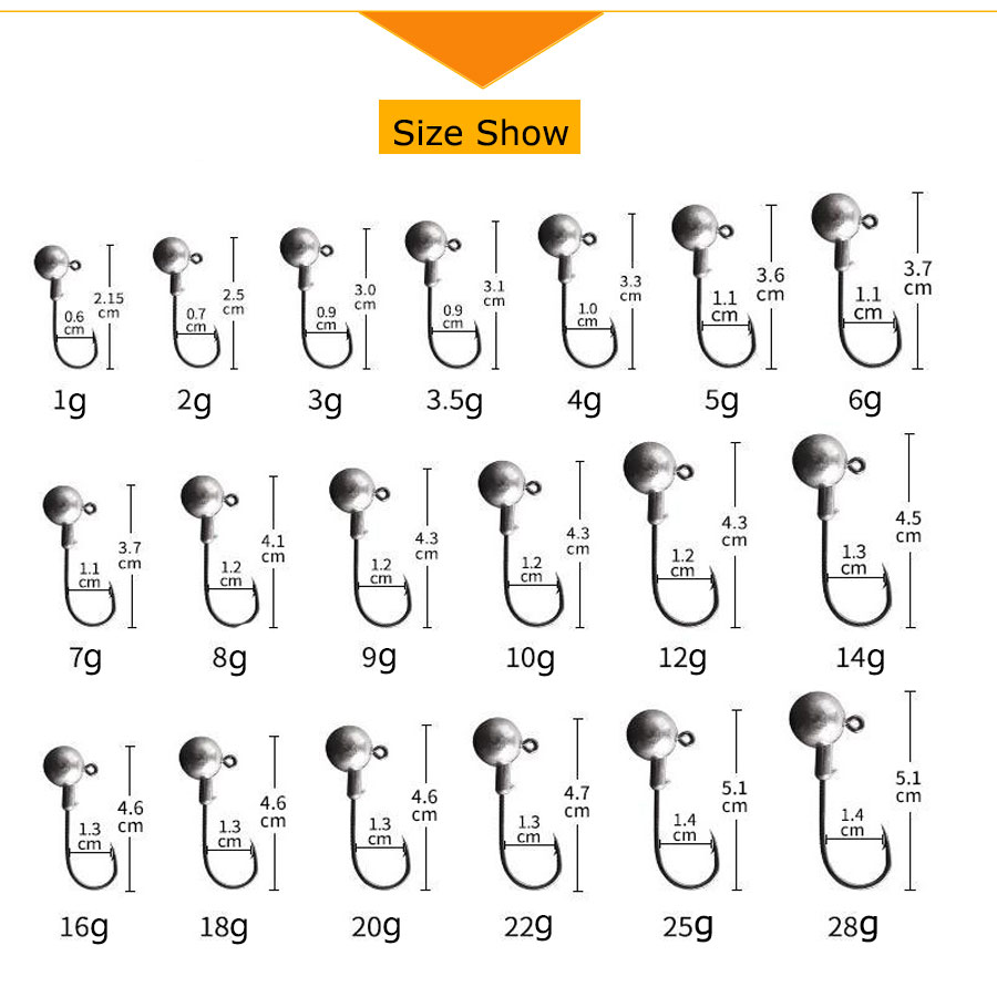 WODJYJ 1g 2g 3g 4g 5g 7g 8g 10 - Fishing Hook Offset avis et prix