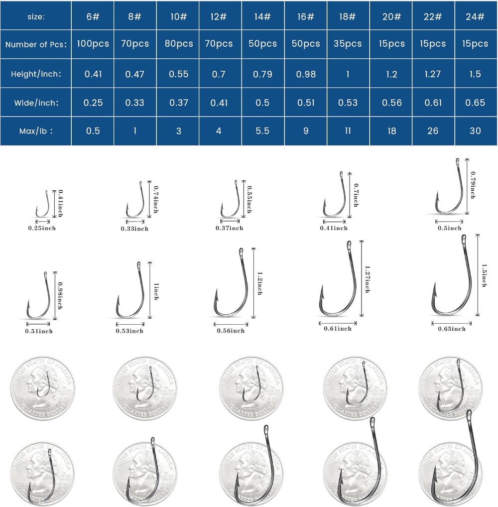 500Pcs/90Pcs Carbon Steel Fish - Fishing Hook Size avis et prix